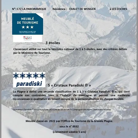 Appartement Les De Wengen - La Panoramique La Plagne